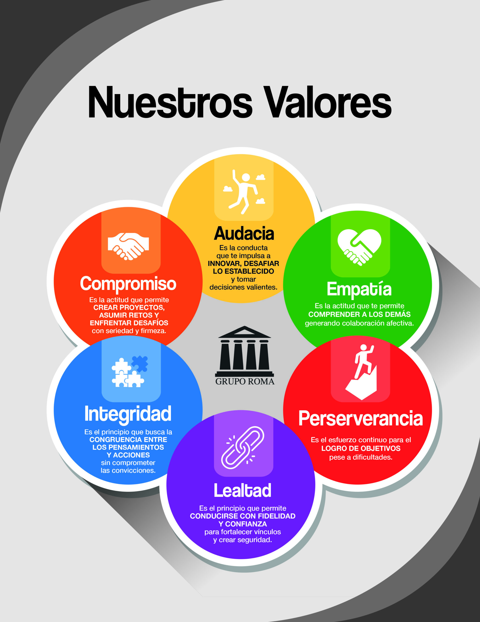 ARTE FINAL VALORES GR 2025